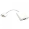 Apple iPad HDMI átalakító