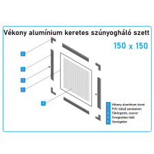  150*150-es alumínium keretes szúnyogháló szett (7*17-es) szúnyogháló