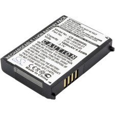 361-00038-01 Akkumulátor 1880 mAh gps akkumulátor