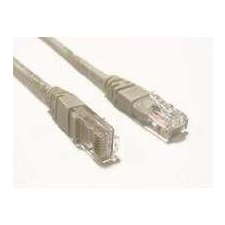 3M Roline UTP CAT5e STP/FTP 3m szürke kábel és adapter