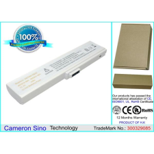 405231-001 Laptop akkumulátor 4400 mAh egyéb notebook akkumulátor