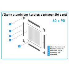  60*90-es alumínium keretes szúnyogháló szett (7*17-es) szúnyogháló