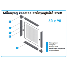  60*90-es műanyag keretes szúnyogháló szett szúnyogháló