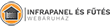 Elektromos infra fűtés webáruház