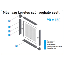  90*150-es műanyag keretes szúnyogháló szett szúnyogháló