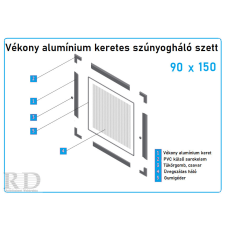  90x150-es vékony alumínium keretes szett szúnyogháló