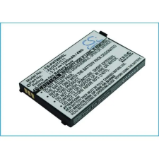  A20SZT/C11 Akkumulátor 1100 mAh mobiltelefon akkumulátor
