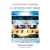  A ThetaHealing filozófiája - A létezés hét síkja