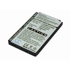 AANN4210A Akkumulátor 750 mAh mobiltelefon akkumulátor