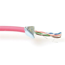 Act CAT5e F-UTP Installation cable 100m Red (FP750H) kábel és adapter