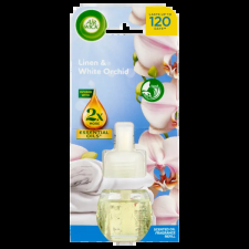 Air Wick elektromos légfrissítő utántöltő, Frissen mosott ruha illat, tisztító- és takarítószer, higiénia