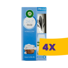 Air Wick Freshmatic készülék + 1db utántöltő Frissen Mosott Ruha (Karton - 4 db) tisztító- és takarítószer, higiénia