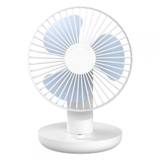 Airbi BLADE ventilátor