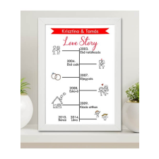  Ajándék évfordulóra - Love Story falikép évfordulós ajándék grafika, keretezett kép