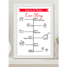 Ajándék évfordulóra - Love Story nagy falikép grafika, keretezett kép