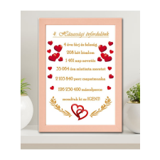  Ajándék házassági évfordulóra - Feliratos falikép grafika, keretezett kép