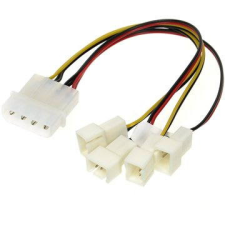 Akasa 4 tűs molex PSU kábel és adapter