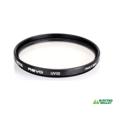 Akasa DC-DC 80W Paneltáp /AK-PE080-03/ kábel és adapter