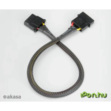 Akasa Molex kábel és adapter
