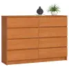 Akord 8 Fiókos Komód K140 CLP Rendszer, Matt égerfa 138x99x40 cm