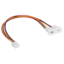 Akyga 3-pin / 2 x 3-pin ventilátor adapter (AK-CA-52) hűtés