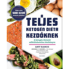 Alexandra A teljes ketogén diéta kezdőknek gasztronómia