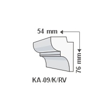 Anro KA-09/K Rejtett világítás - oldalfal tapéta, díszléc és más dekoráció