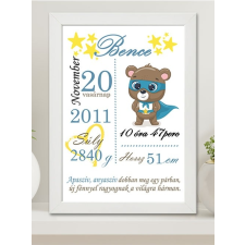  Baba emlékőrző falikép nagy - Ajándék babaszületésre kék grafika, keretezett kép