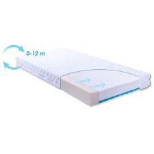 BABYMATEX Carpathia matrac 120 x 60 x 10 cm ágy és ágykellék