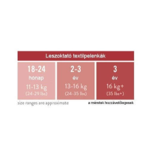  BambinoMio leszoktató nadrág 16+ kg (3 év+) - Pea Power mosható pelenka