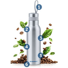 Berdsen Vákuum termosz 500 ml bd-787 ezüst termosz