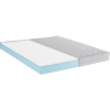 Bere Trade Matrac Happy V 18 180x200 cm