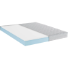 Bere Trade Matrac Happy V 18 180x200 cm (000100005)