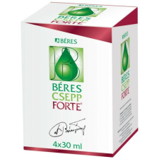 BERES CSEPP FORTE BELS.OLD.CSEPPEK 4X 30ML vitamin és táplálékkiegészítő