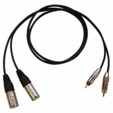 Bespeco RCM300 kábel és adapter