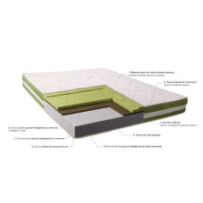 Best Sleep Vitality Antibakteriális és Hipoallergén matrac, 80 x 190 cm ágy és ágykellék