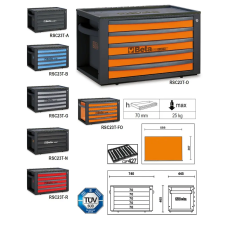 Beta RSC23T-B-5 FIÓKOS SZERSZÁMOS LÁDA (023003026) barkácsolás, csiszolás, rögzítés