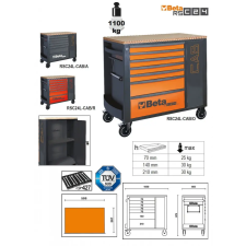 Beta RSC24L-CAB/R-7 FIÓKOS SZERSZÁMKOCSI SZERSZÁMSZEKRÉNNYEL (024004473) szerszám kiegészítő