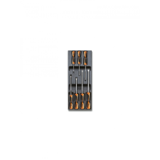 Beta T198 kemény hőformált műanyag tálca szerszámkészlettel szerszámkészlet