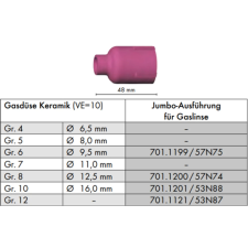 Binzel Kerámia BINZEL ABITIG 17/18/26 GR10/48 Jumbo hegesztés
