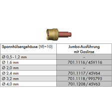 Binzel Patronház BINZEL ABITIG 17/18/26 3,2 Jumbo hegesztés
