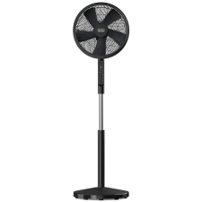 Black & Decker BXEFP51E ventilátor