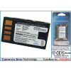  BN-VF808-750mAh Akkumulátor 750 mAh