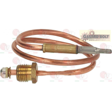 Bosch HŐELEMPÁR beépíthető gépek kiegészítői