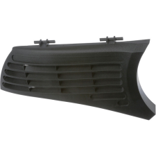 Bosch Lefedés kisháztartási gépek kiegészítői