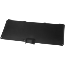 Bosch Lefedés beépíthető gépek kiegészítői