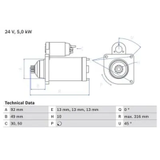 Bosch önindító 0 986 023 430 autóalkatrész