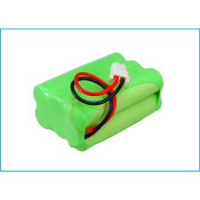  BP15RT akkumulátor 700 mAh kutyafelszerelés