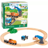 Brio 36028 Rakodás kezdő vonatszett
