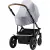 Britax / Römer Britax Römer szúnyogháló Smile III és Strider M babakocsihoz
